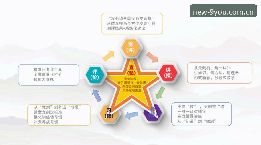 5个关键问题解析：九游注册领新手启动礼手机版全流程要点